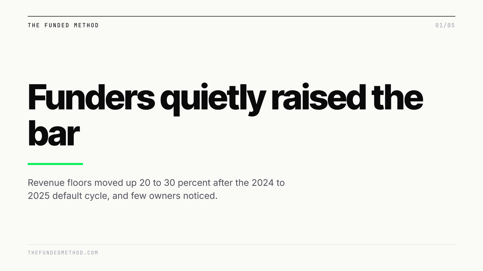 After a default spike, business funders quietly raised revenue floors 20 to 30 percent